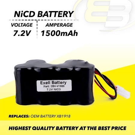 Exell Battery Vacuum Battery for Shark V1950 VX3 XB1918 EBV-V1950